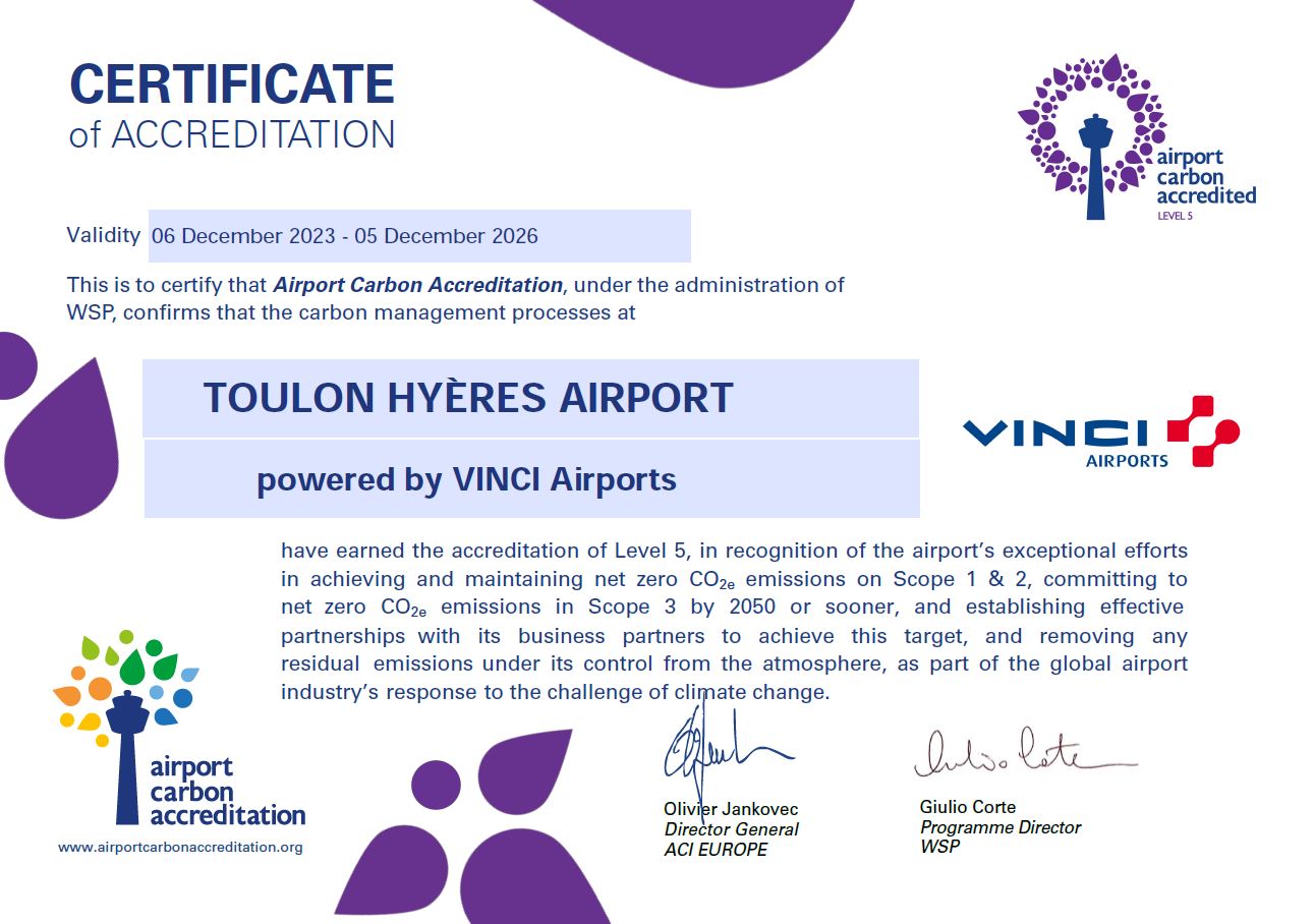 Airport Carbon Accreditation (ACA)