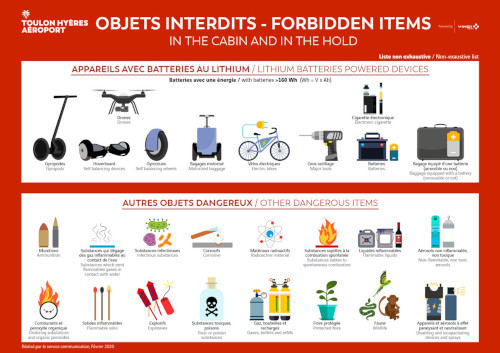 Objets interdits