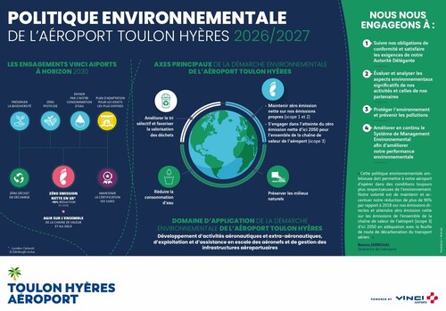 Politique environnementale 2026 2027
